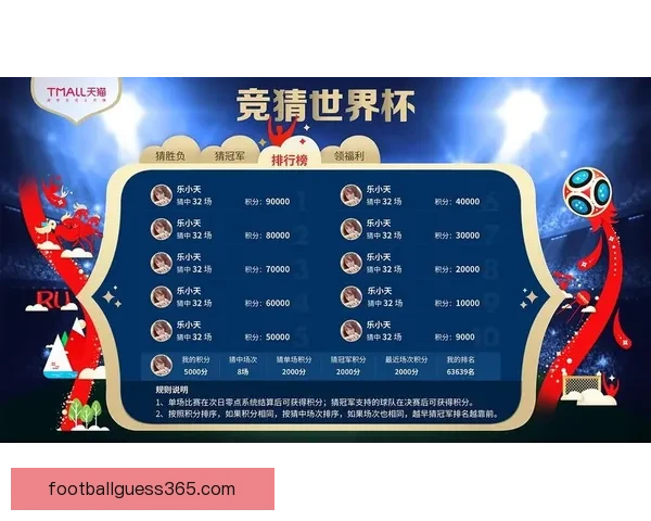 世界杯竞猜赛事数据深度分析与胜负趋势全解读