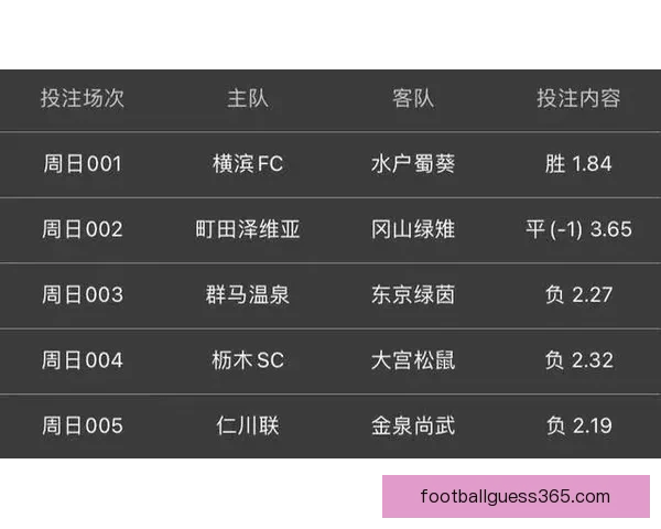 世界杯竞猜赔率分析及趋势预测，助你精准把握赛事投注机会