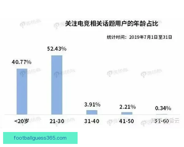 世界杯竞猜赔率分析及趋势预测，助你精准把握赛事投注机会