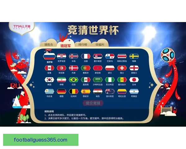 世界杯胜负竞猜规则详解及参与技巧分享