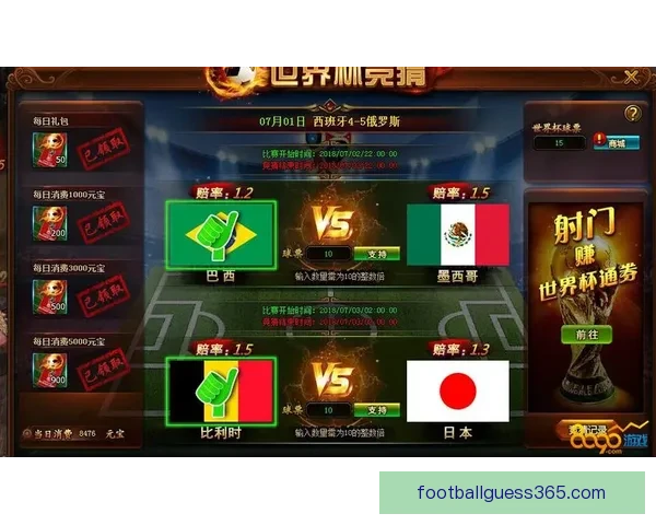 世界杯竞猜全攻略：精准分析赛果预测赢取胜利秘籍