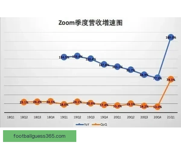 世界杯跟单实战技巧与稳定盈利策略全面解析助赢率持续提升指南 世界杯跟单实战技巧与稳定盈利策略全面解析助赢率持续提升指南