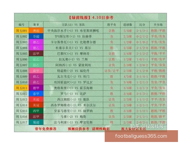 世界杯足球竞猜官网最新动态与赛事分析全方位指南